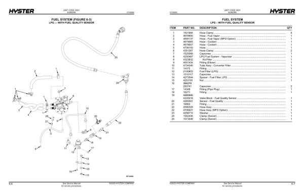 Hyster Forklift H1.6A H1.8A H2.0AS H001 Parts Manual 4328566 2025 2