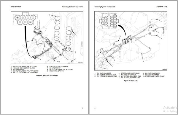 Hyster Forklift H18XD9 H20XD9 H18XDS9 H20XDS9 D236 Service Manual 2024 3
