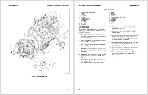 Hyster Forklift H8.0 10.0XT6 A2A4 Service Manual 2024 2