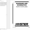 Hyster Forklift H8.0 10.0XT6 A2A4 Service Manual 2024 3