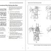 Hyster Forklift J1.5 2.0XNT K160 Service Manual 2024 2