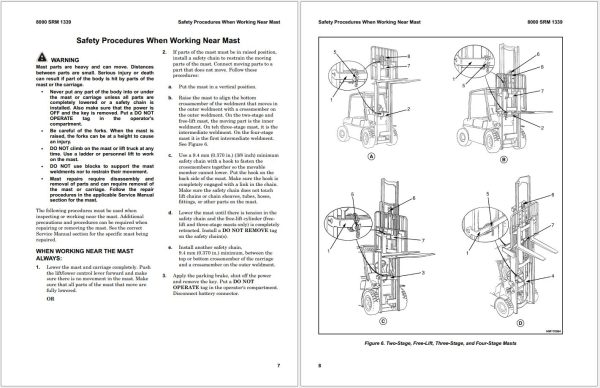 Hyster Forklift J1.5 2.0XNT K160 Service Manual 2024 2