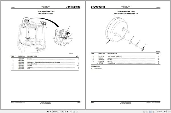 Hyster Forklift J10XD6 to J18XD9 A924 Parts Manual 4362428 2024 2