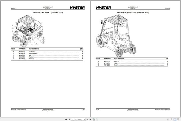 Hyster Forklift J4.0XTLG J4.5XTLG J5.0XTLG J5.0XTLGS6 A2A7 Parts Manual 4387526 2025 2
