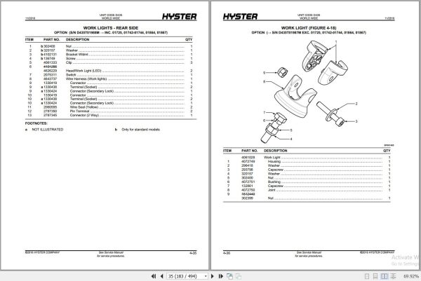 Hyster Forklift R1.4 to R2.5 D435 Parts Manual 4065744 2016 2
