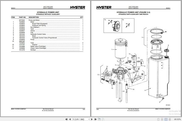 Hyster Forklift W30ZA W40ZA B453 W20ZR W30ZR B455 Parts Manual 1524244 2021 2