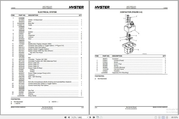 Hyster Forklift W45ZHD A419 Parts Manual 4099877 2020 2
