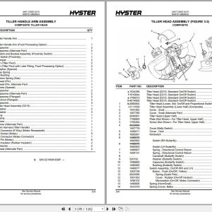 Hyster Forklift W50Z D215 Parts Manual 1615061 2018 2