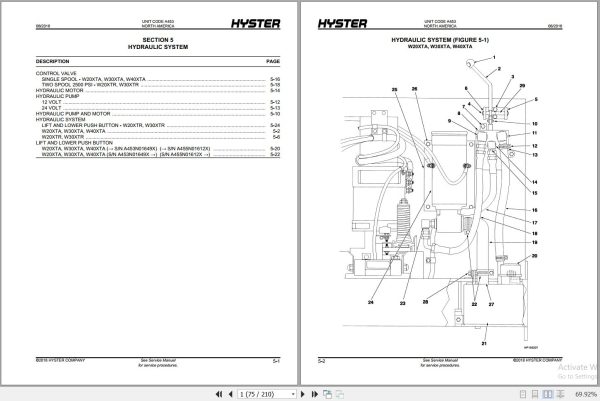 Hyster Forklift WALKIE HIGH LIFT STRADDLE W20XTA to W30XTR A455 Parts Manual 897976 2018 2