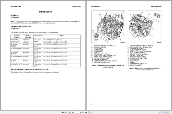 Hyster H2.0A H2.5A6 H2.5A H3.0A H3.5A R177 Engine Repair Manual 4277933 2