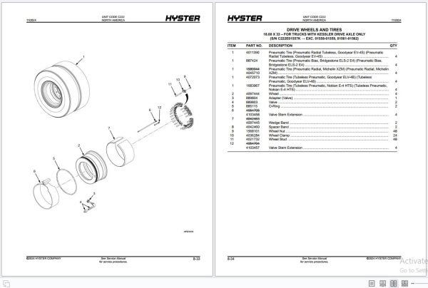 Hyster Reachs Tacker RS45 27CH to RS46 41LS C222 Parts Manual 4038588 2024 3