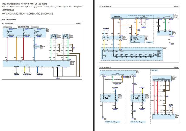 Hyundai Elantra 2023 Electrical Wiring Diagrams 2