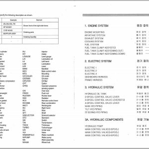 Hyundai Forklift 25L 7M 30L 7M 33L 7M Parts Manual 1