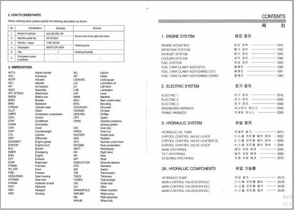 Hyundai Forklift 25L 7M 30L 7M 33L 7M Parts Manual 1