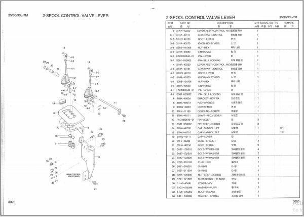 Hyundai Forklift 25L 7M 30L 7M 33L 7M Parts Manual 2
