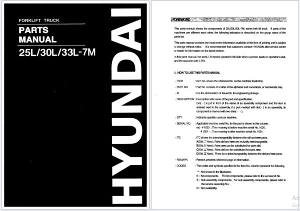Hyundai Forklift 25L 7M 30L 7M 33L 7M Parts Manual 91HF 30200 1