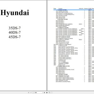 Hyundai Forklift 35DS 7 40DS 7 45DS 7 Parts Catalog 1