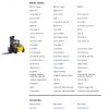 Hyundai Forklift Trucks PDF 02.2025 Operators Manual 1