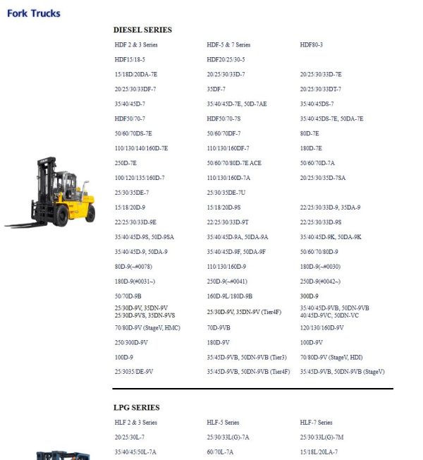 Hyundai Forklift Trucks PDF 02.2025 Operators Manual 1
