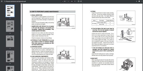 Hyundai Forklift Trucks PDF 02.2025 Operators Manual 3