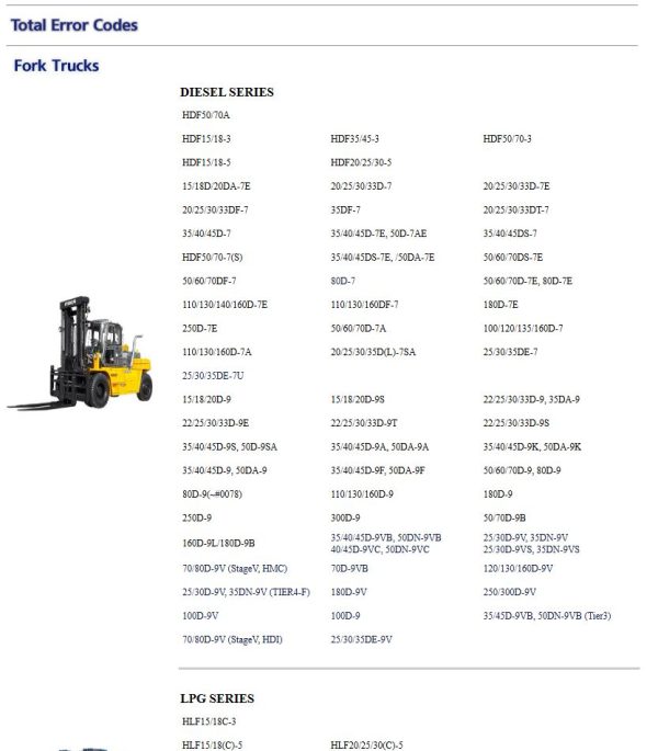 Hyundai Forklift Trucks PDF 02.2025 Service Manual 1