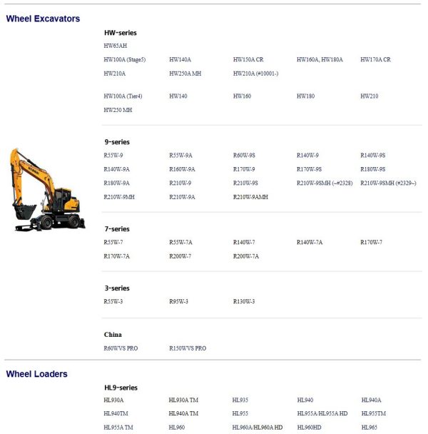 Hyundai Heavy Equipment PDF 02.2025 Operators Manual 1