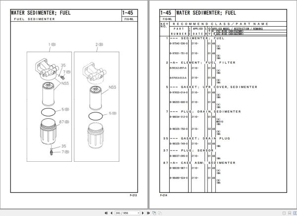 Isuzu Truck FVZ GVZ Parts Catalog 1 8871 2030 0 2