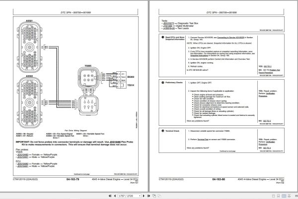 John Deere Diesel Engine 4045 4 Valve Component Technical Manual CTM120119 2