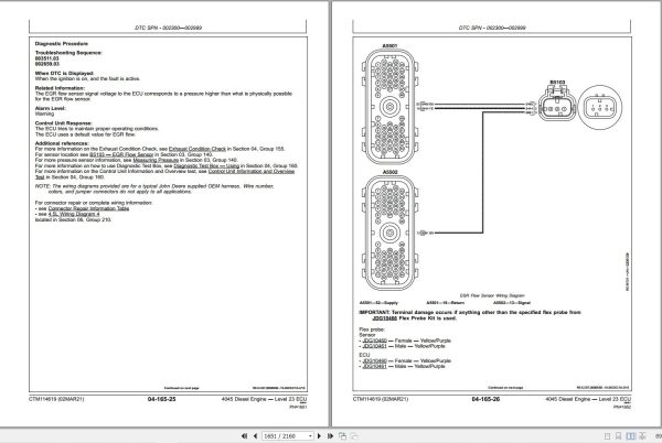 John Deere Diesel Engine 4045 Component Technical Manual CTM114619 2