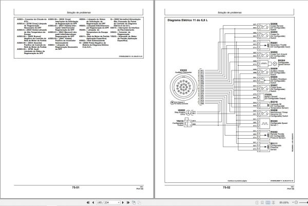 John Deere Engines 6.8L PSS to 6.8L PWX Operators Manual OMRG39778 PT 2