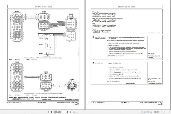John Deere Engines 6090 Level 33 ECU Component Technical Manual CTM117719 2