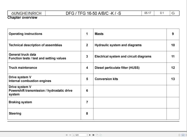 Jungheinrich Forklift DFG16 50 TFG16 50 Operating Manual 1