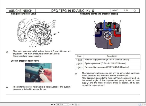 Jungheinrich Forklift DFG16 50 TFG16 50 Operating Manual 2