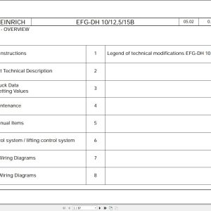 Jungheinrich Forklift EFG DH 12.5B EFG DH 15B Diagrams and Operation Manual 1