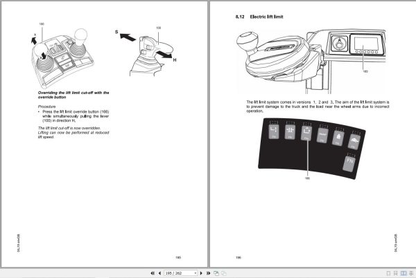 Jungheinrich Forklift ETV214i ETV216i 2025 Operators Manual Schematics 2