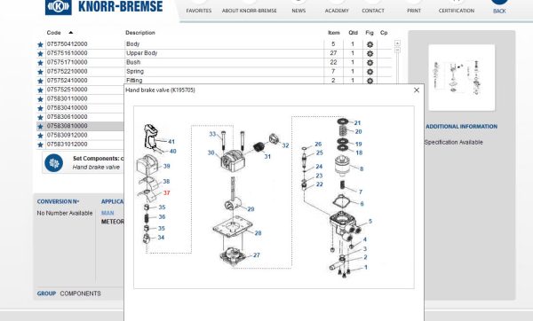 Knorr Bremse Spare Part Catalog Update 2025 2