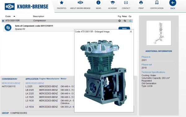 Knorr Bremse Spare Part Catalog Update 2025 4