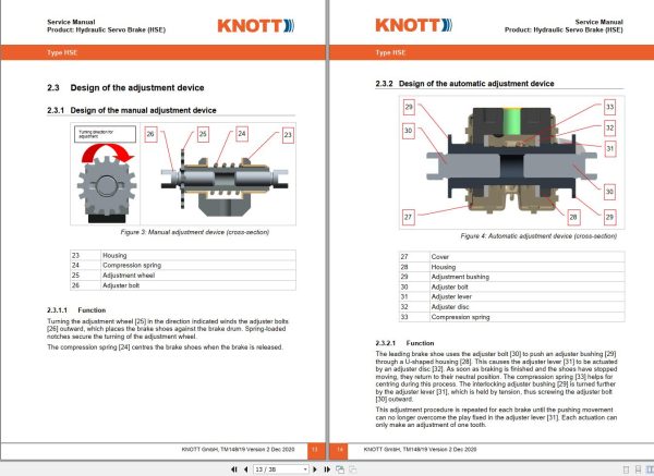 Knott Hydraulic Servo Brake HSE Service Manual TM148 19 2