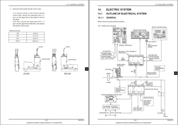 Kobelco Crane RK200 3 RK160 3 Shop Manual Diagrams S5EW02001ZE01 2