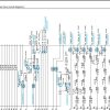 Kobelco Crawler Crane CK1200 1F Electric Hydraulic Circuit Diagrams 2