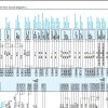Kobelco Crawler Crane CK1200G 3 Electric Hydraulic Circuit Diagrams 2