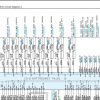 Kobelco Crawler Crane CK1600 1F Electric Hydraulic Circuit Diagrams 2