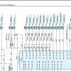 Kobelco Crawler Crane CK1600G Electric Hydraulic Circuit Diagrams 2