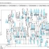 Kobelco Crawler Crane CK2000G 3 Electric Hydraulic Circuit Diagrams 2