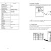 Kobelco Crawler Crane CK2500 CKE2500 Shop Manual Load Safety Device S5JD2601E 3