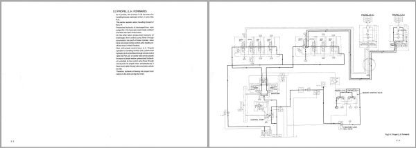 Kobelco Crawler Crane CK550 II Shop Manual Diagrams S5GM00001ZE01 3