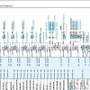 Kobelco Crawler Crane CKE1100G 2 Electric Hydraulic Circuit Diagrams 2