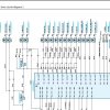 Kobelco Crawler Crane CKE1100G 3 Electric Hydraulic Circuit Diagrams 2