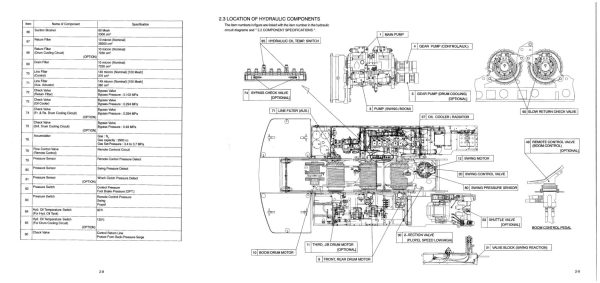 Kobelco Crawler Crane CKE1350 CK1600 Shop Manual Diagrams 2