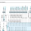 Kobelco Crawler Crane CKE1350G 2 Electric Hydraulic Circuit Diagrams 2